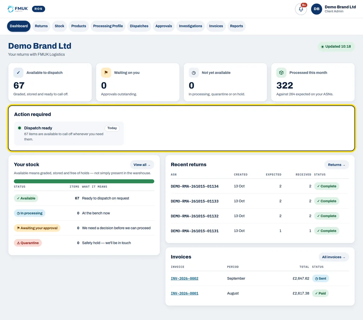 The FMUK-ros client portal home page for a demo client, Demo Brand Ltd. It opens with four figures (stock available to dispatch, approvals waiting on the client, items not yet available and items processed this month) and an Action required panel.